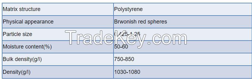 Drinking water treatment resin arsenic purification chemicals