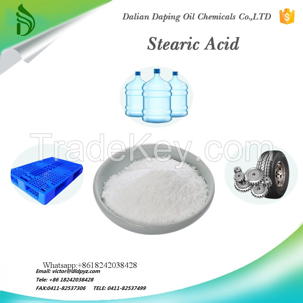 stearic acid manufacture
