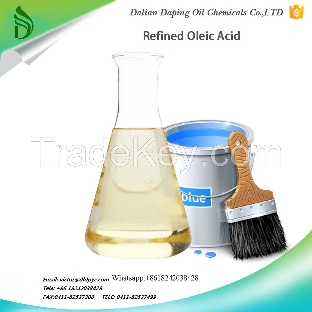 oleic acid manufacture