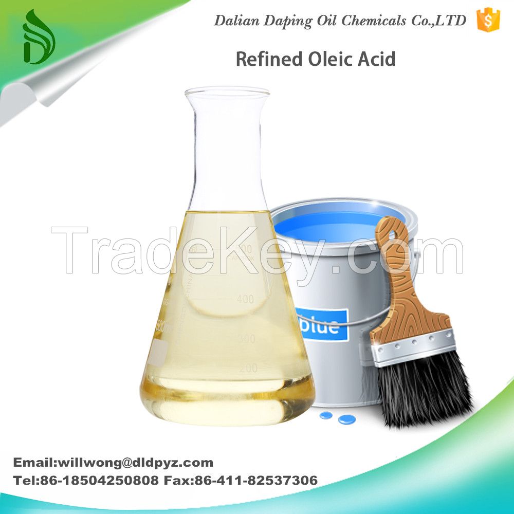 Oleic acid price 