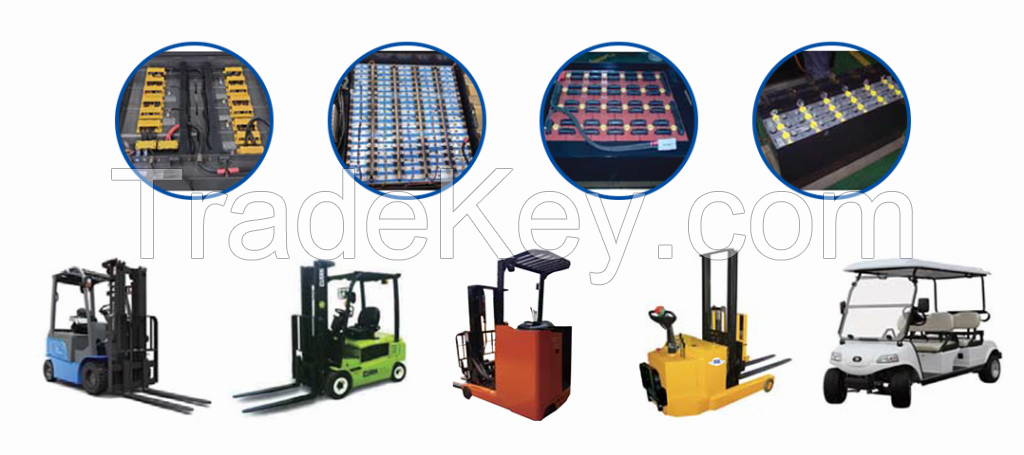 The New High Frequency Battery Charger for Electric forklift and other vehicles.