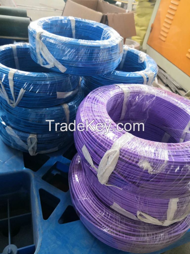 Low voltage xlpe control cable, power cable, instrumentation cable, elelctrical cable wire