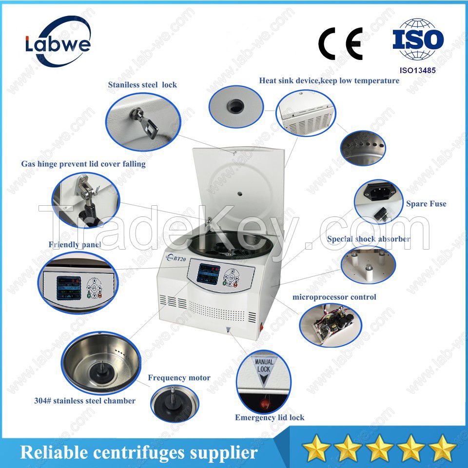 Benchtop High Speed Centrifuge