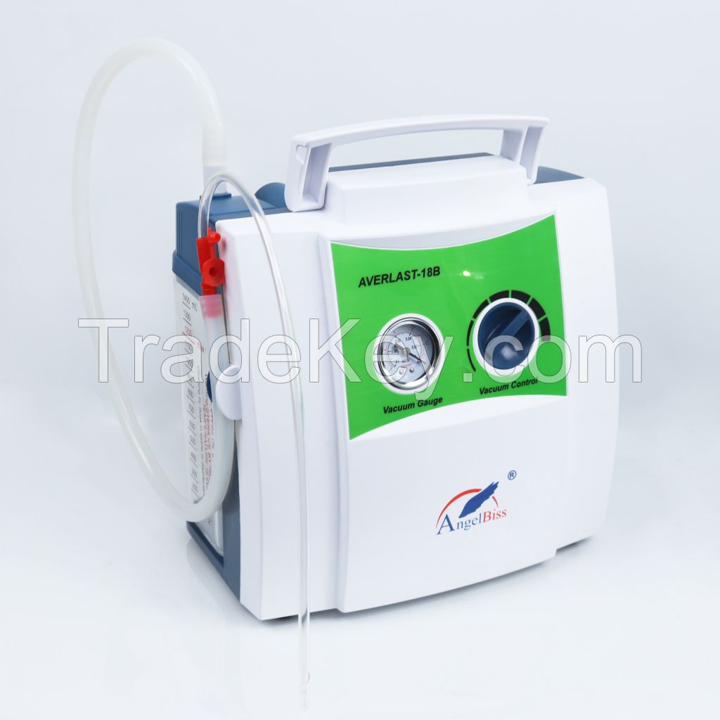 Fast Recharge 25L/Min Suction Apparatus with Battery