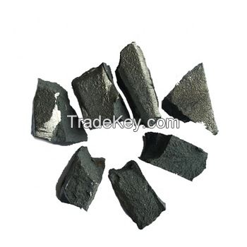 CAS No. 7440-65-5 Rare Earth Yttrium Metal 99.5%-99.9% Price