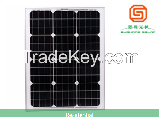 monocrystalline and polycrystalline solar panel supplier in China