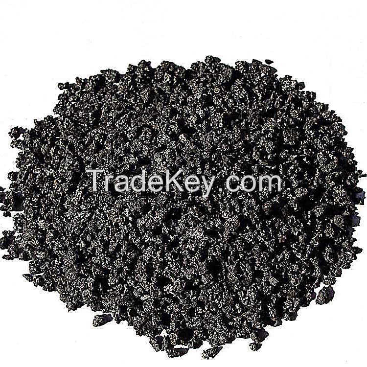 carbon recarburizer/ graphitized petroleum coke supplier