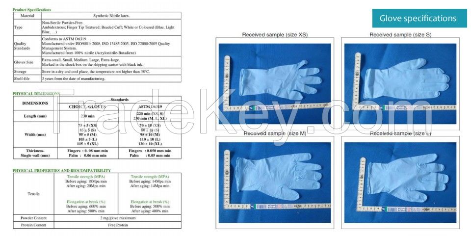 DC HOLDINGS Nitrile Gloves, High Quality, Made in Korea