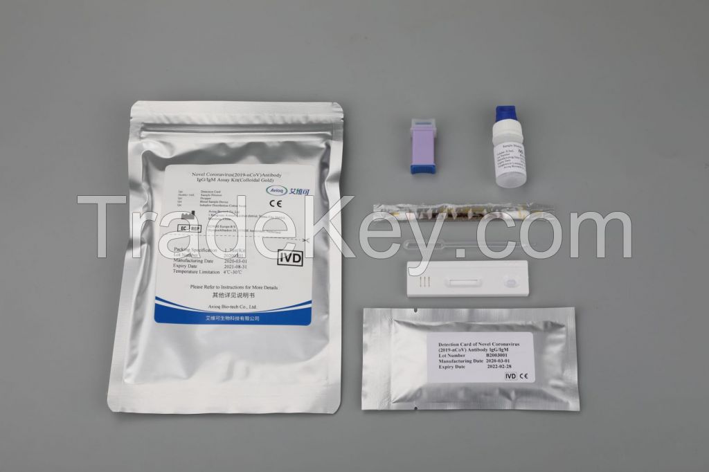 Rapid Antibody test kit