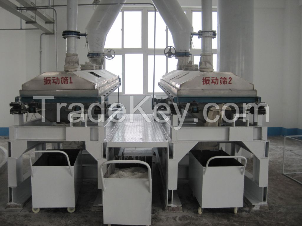 Spray Tower Detergent Powder Production Line with Turnkey Project