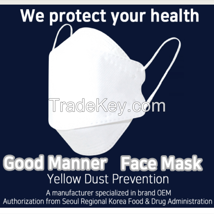Face Mask, KF94, KF80