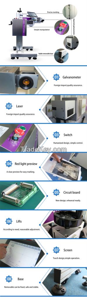 CO2 laser marking machine for plastic bags