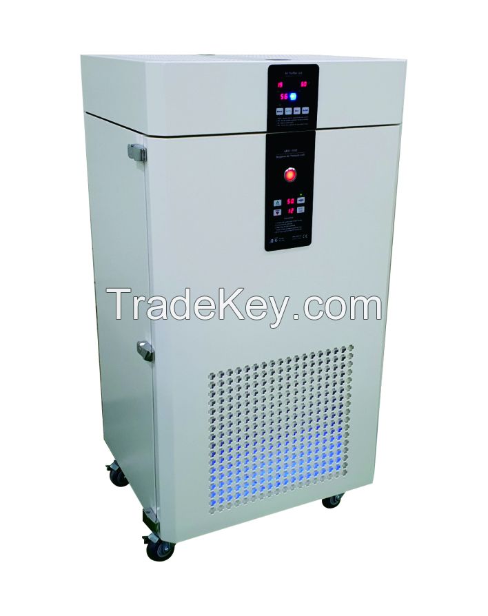 ARDC-2502(Negative Air Pressure Purifier)