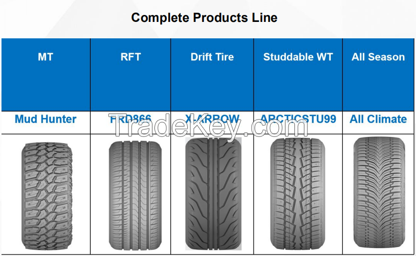 Fengyuan car and truck tires