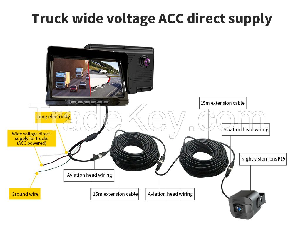 Front and rear dual truck monitors with night vision function