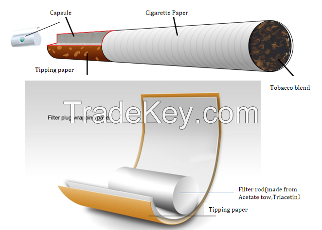 Acetate Tow Wrap Tipping Paper Wood Pulp Specialty Paper Offset Printing