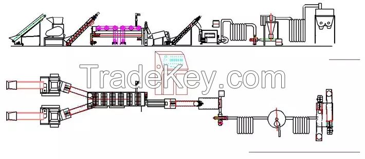 Agriculture Dirty Film Washing Line Wasted Plastic Film Recycling Line