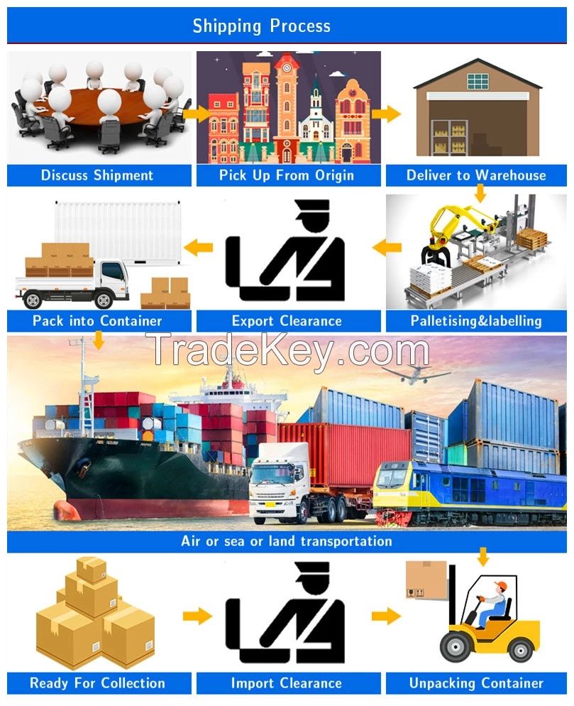 China international logistics express to the US Singapore Thailand Mal