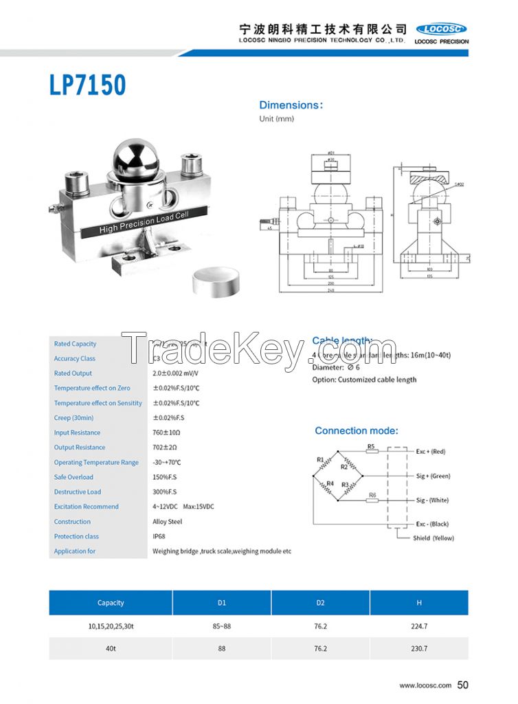 compression load cell