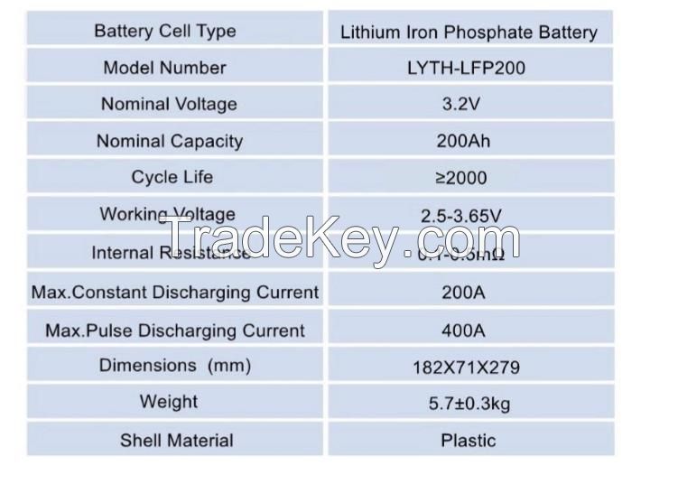 3.2V Lithium Iron Phosphate Battery Cells  Lifepo4 Battery Pack 200 Ah