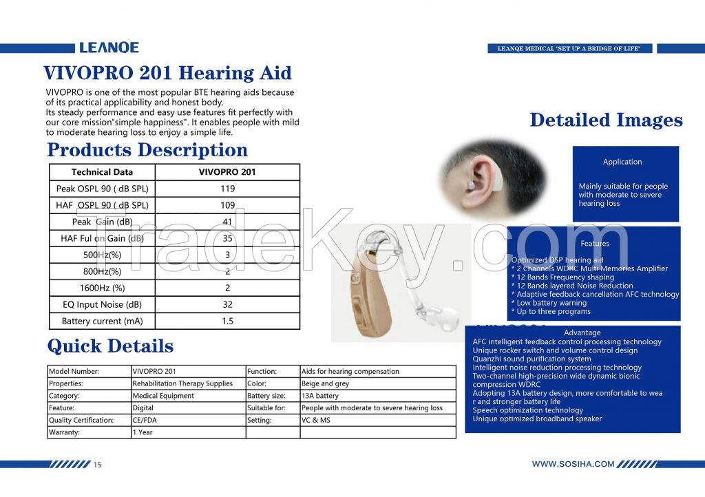 Hearing Aid Amplifier VIVOPRO201