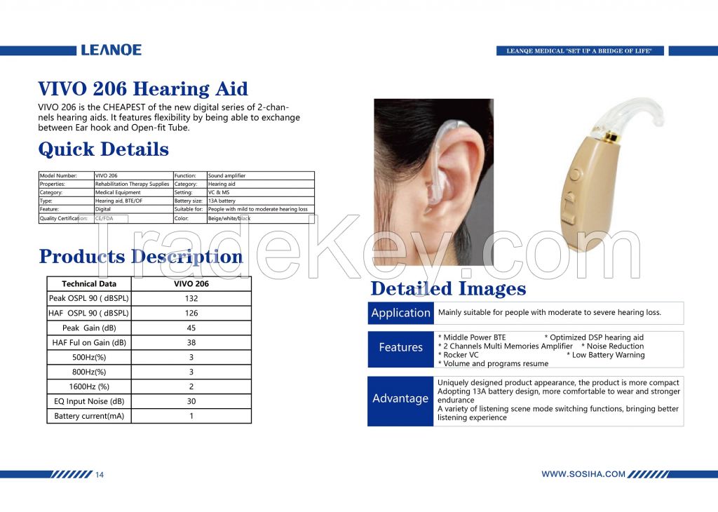 Hearing Aid Amplifier VIVO 206