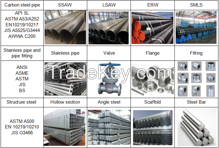 Seamless Steel Pipes