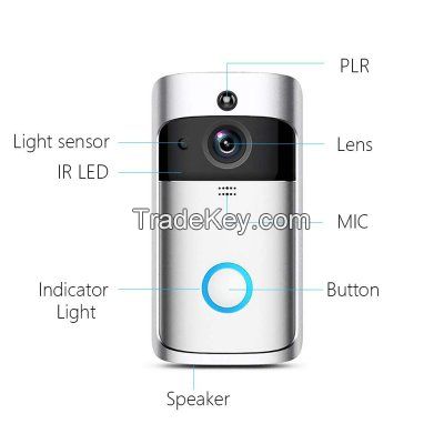 V5- WIFI Video Doorbell, Motion Detection Night Vision Smart Wireless Doorbell, Remote-control HD WIFI Security Camera, Real Time Two-way Audio 18650 Battery Power