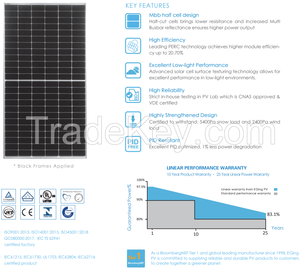 Solar Panels: EG-450M72-HE