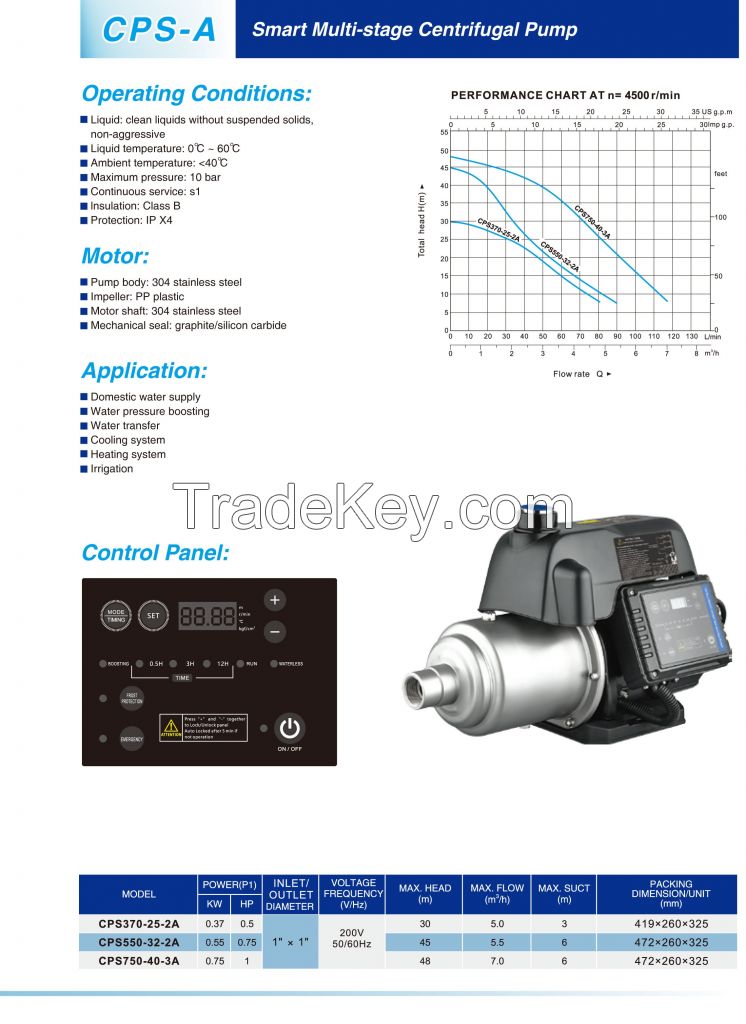 CPS-A Smart Multi-stage Centrifugal Pump