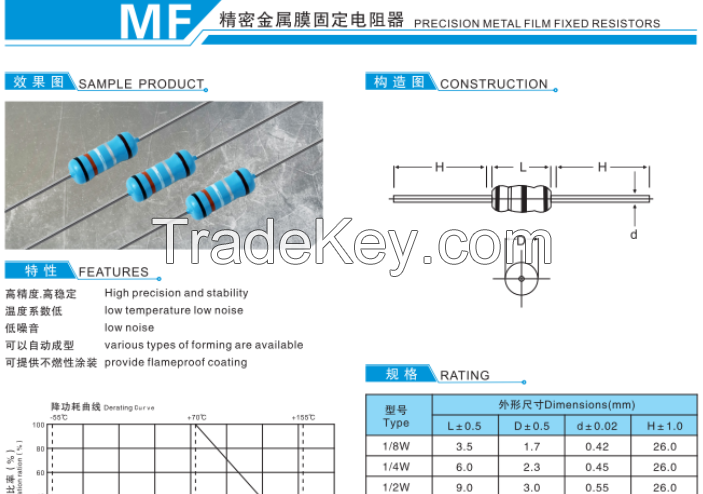 resistor, conductor, electoric parts, electric components, capacitor, inductor
