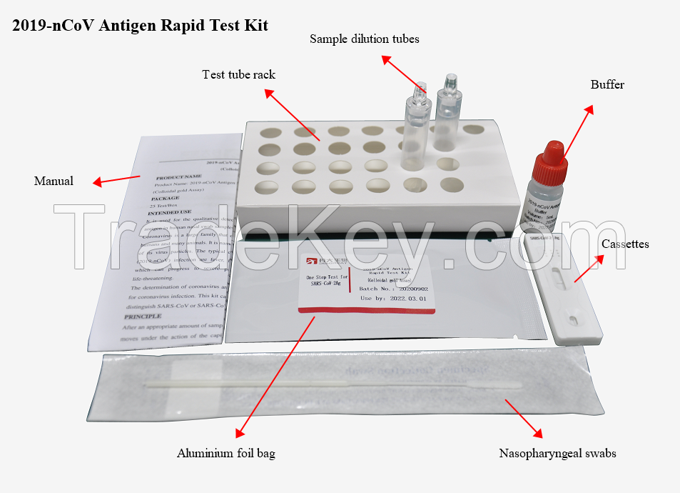 covid 19 IgM IgG antibody test kit with CE