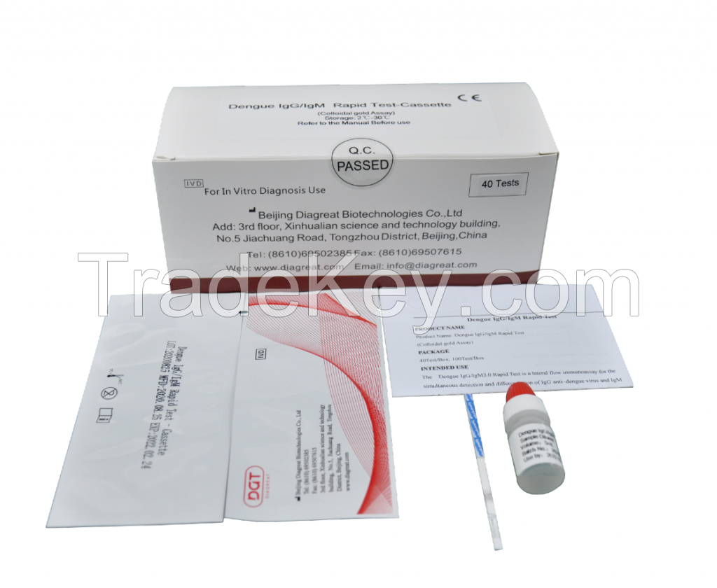 whatsapp +8615321210025 infectious disease test kit  Dengue/H.Pylori/HCV/HIV/HBV