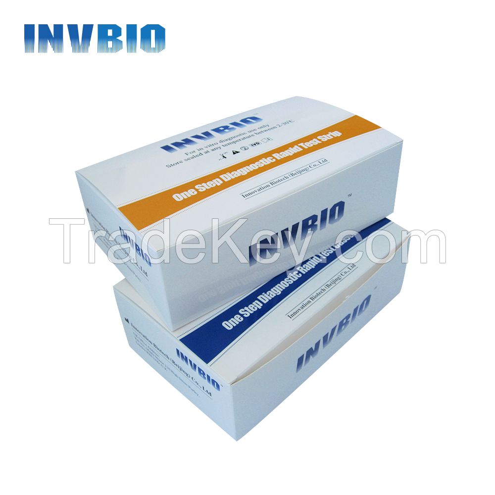 Low price Covid-19 Antibody IgG/IgM rapid test device