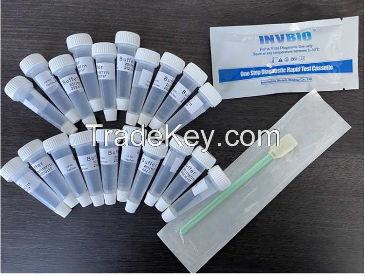 Coronavirus (SARS-CoV-2) Antigen Rapid Test Device (Saliva)