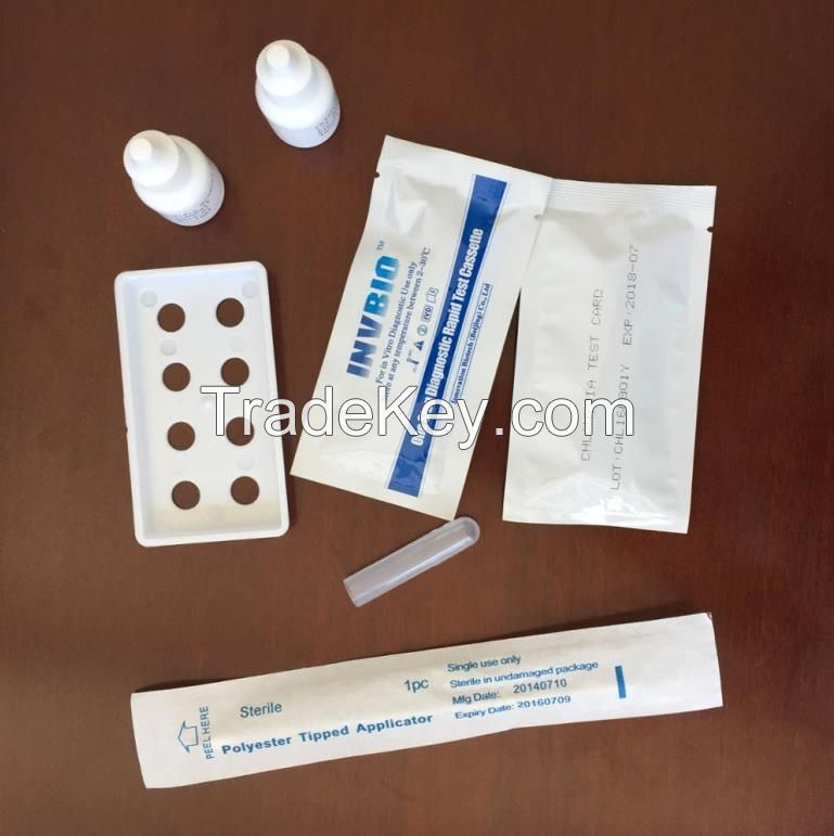 Medical test Rapid Chlamydia Test Card