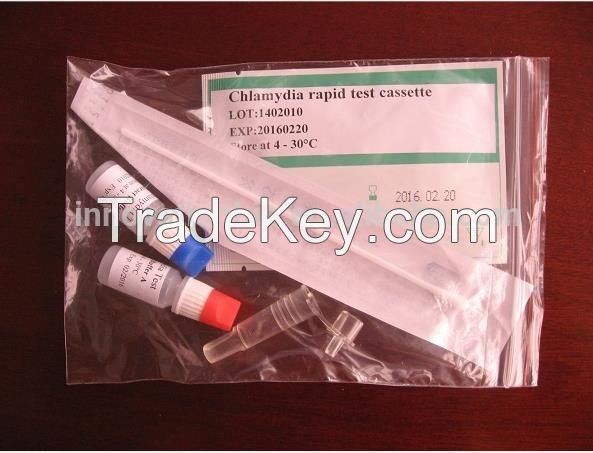 High level Rapid Chlamydia Test Card