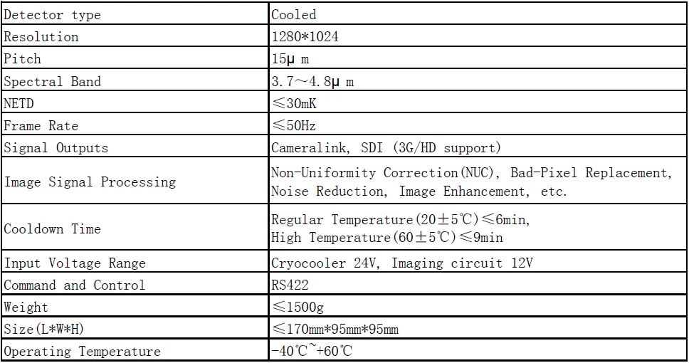 MWIR Cooled Infrared Thermal Imaging Camera Core 1280*1024 15Î¼m