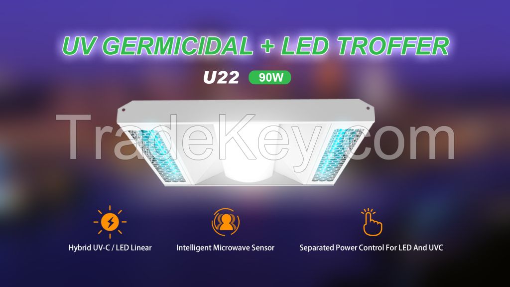 GK U22 Air purification panel Light