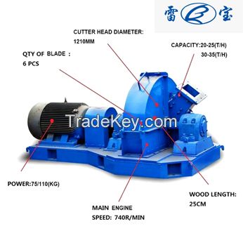 Wood Chipper 15T/H For Wood Chip Production Factory