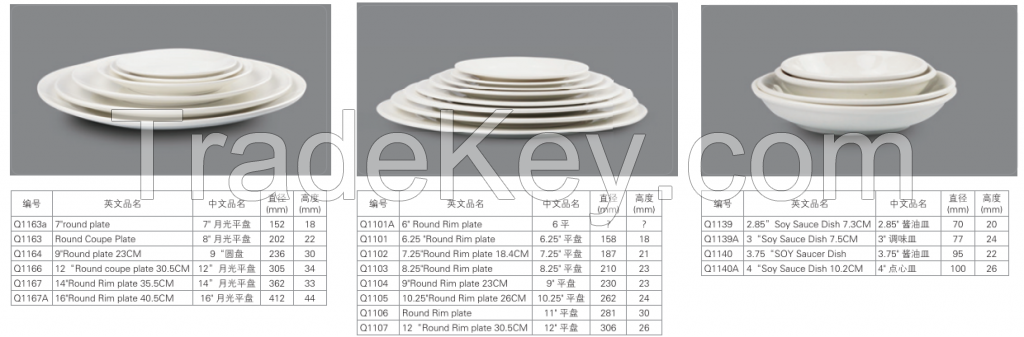Ceramic tableware 