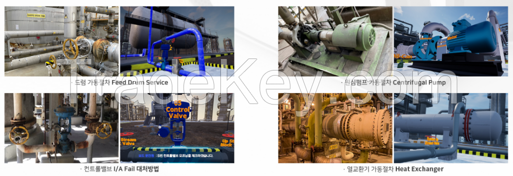 Refinery academy package with VR and XR.