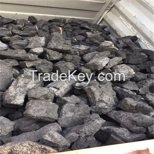 Moisture 6% Max coking coal with Sulphur 0.5% Max For Smelting Steel