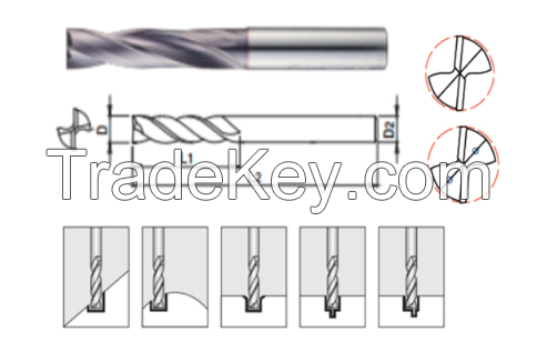 Carbide Coated Endmill for Aluminum