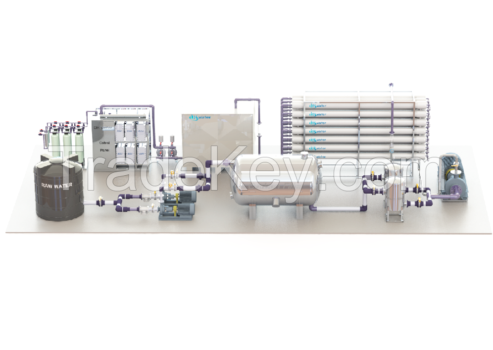 RO Water Purification systems And Ultrapure water systems