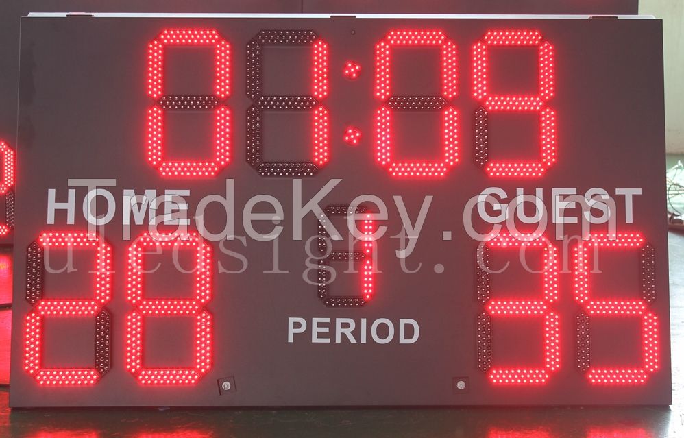 LED Football Scoreboard 