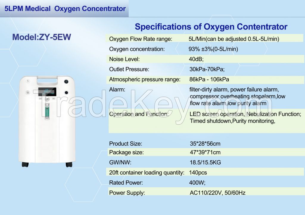 Oxygen generator