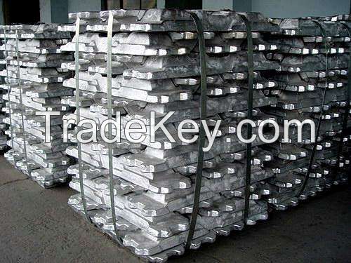 Hot Selling Aluminum Ingot   With High Purity