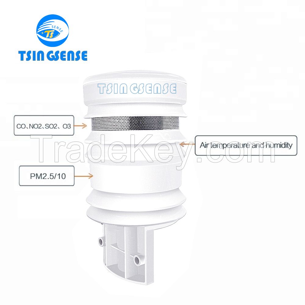 Integrated ozone multi-gas sensor for air quality monitor
