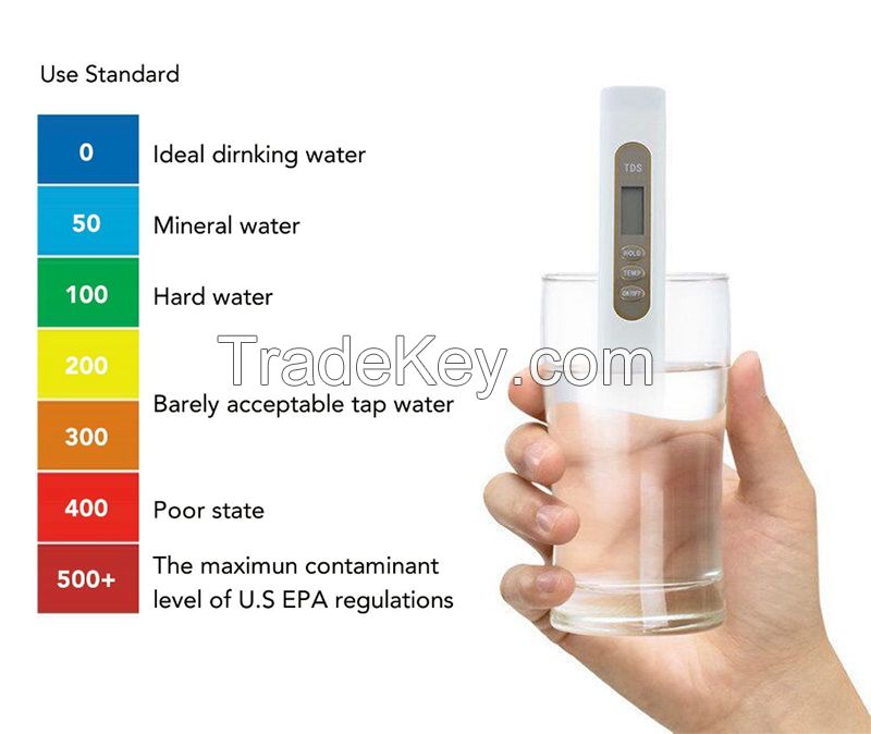 tds ppm meter Pure white color water tester Digital meter tds for RO w